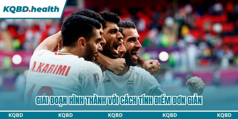 Giai đoạn hình thành với cách tính điểm đơn giản